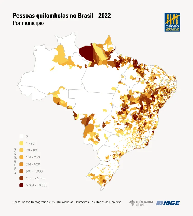 Atividade de Indígenas e Afrodescendentes no Brasil – Sociologia