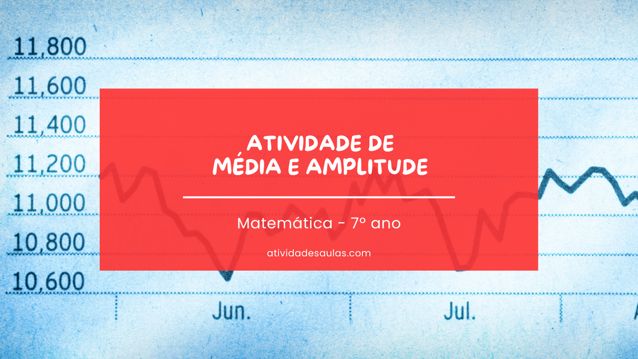 Atividade de média e amplitude 7º ano
