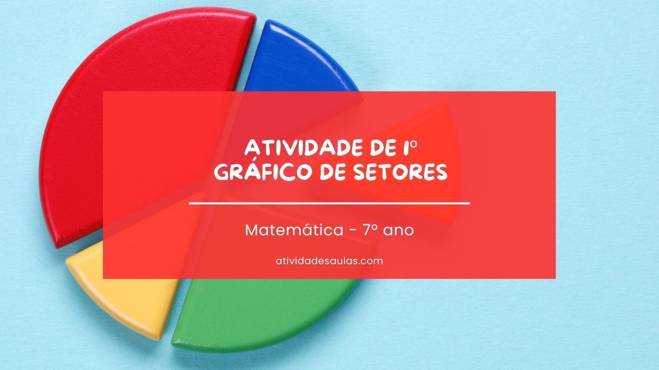 Atividade de gráfico de setores – 7º ano – EF07MA37 Atividade de gráfico de setores – 7º ano – EF07MA37