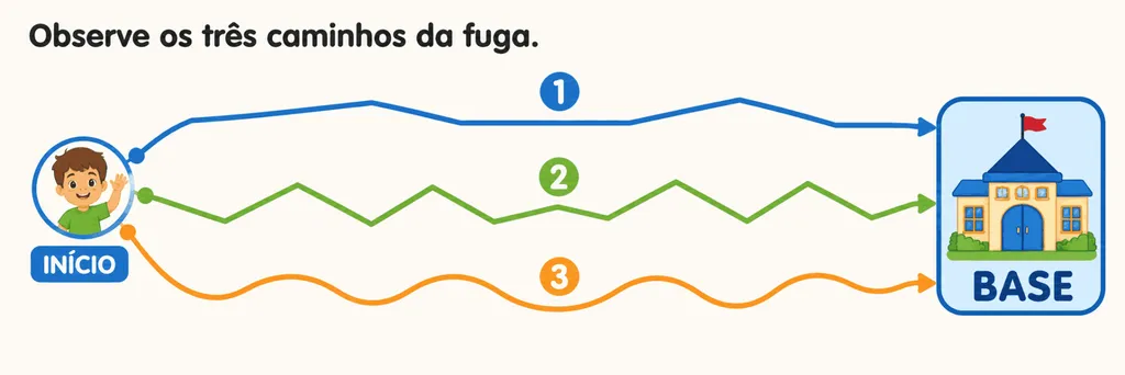 Atividade de jogos de perseguição - 1º ano - com gabarito (PDF) - EF12EF01