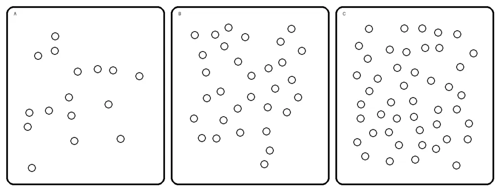 Atividade de estimativas de quantidade