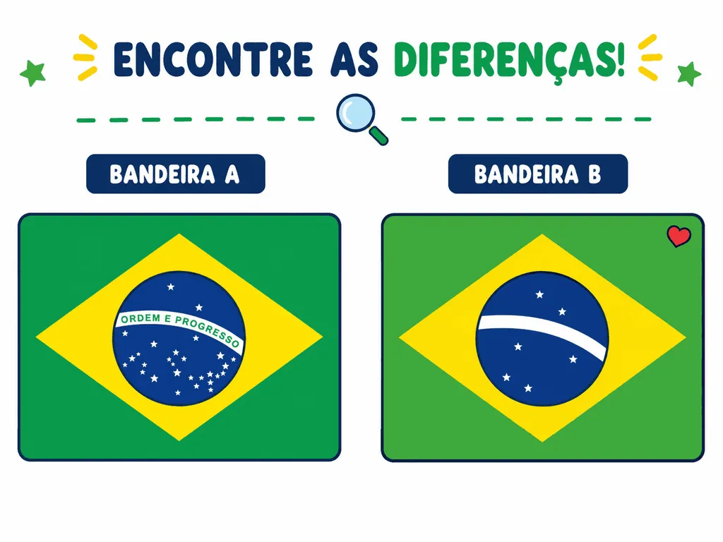 Atividade de conhecer a bandeira do Brasil