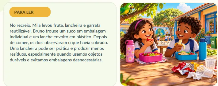 Atividade de Consumo Consciente e os 3 Rs