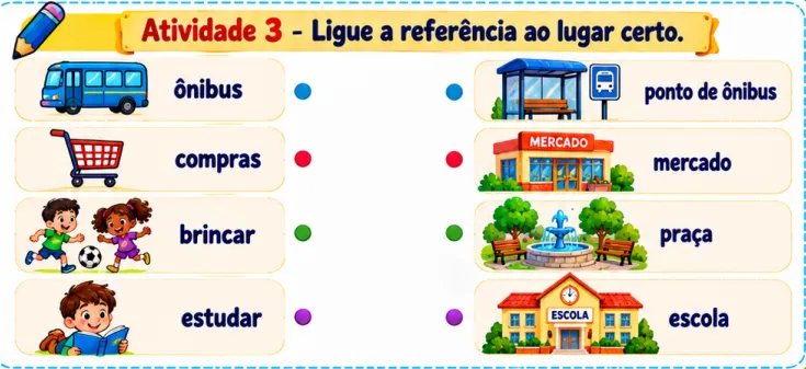 Atividade de Mapas Mentais e Croquis - 2º ano - com gabarito (PDF) - EF02GE08
